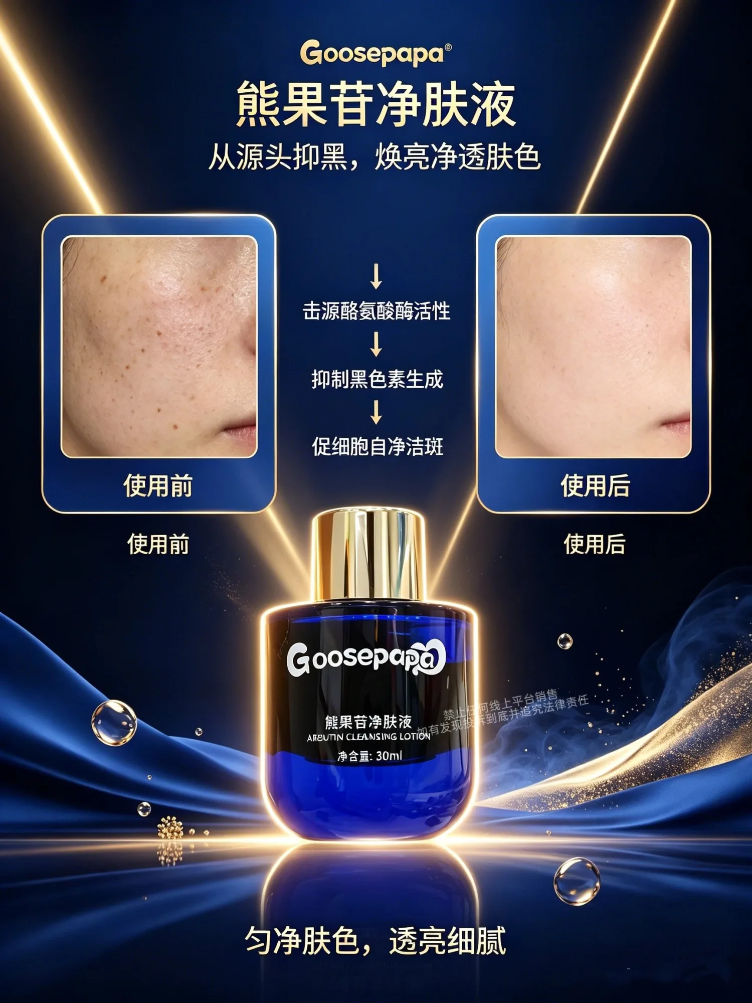 Goosepapa熊果苷净肤液【排色液】 图片 10