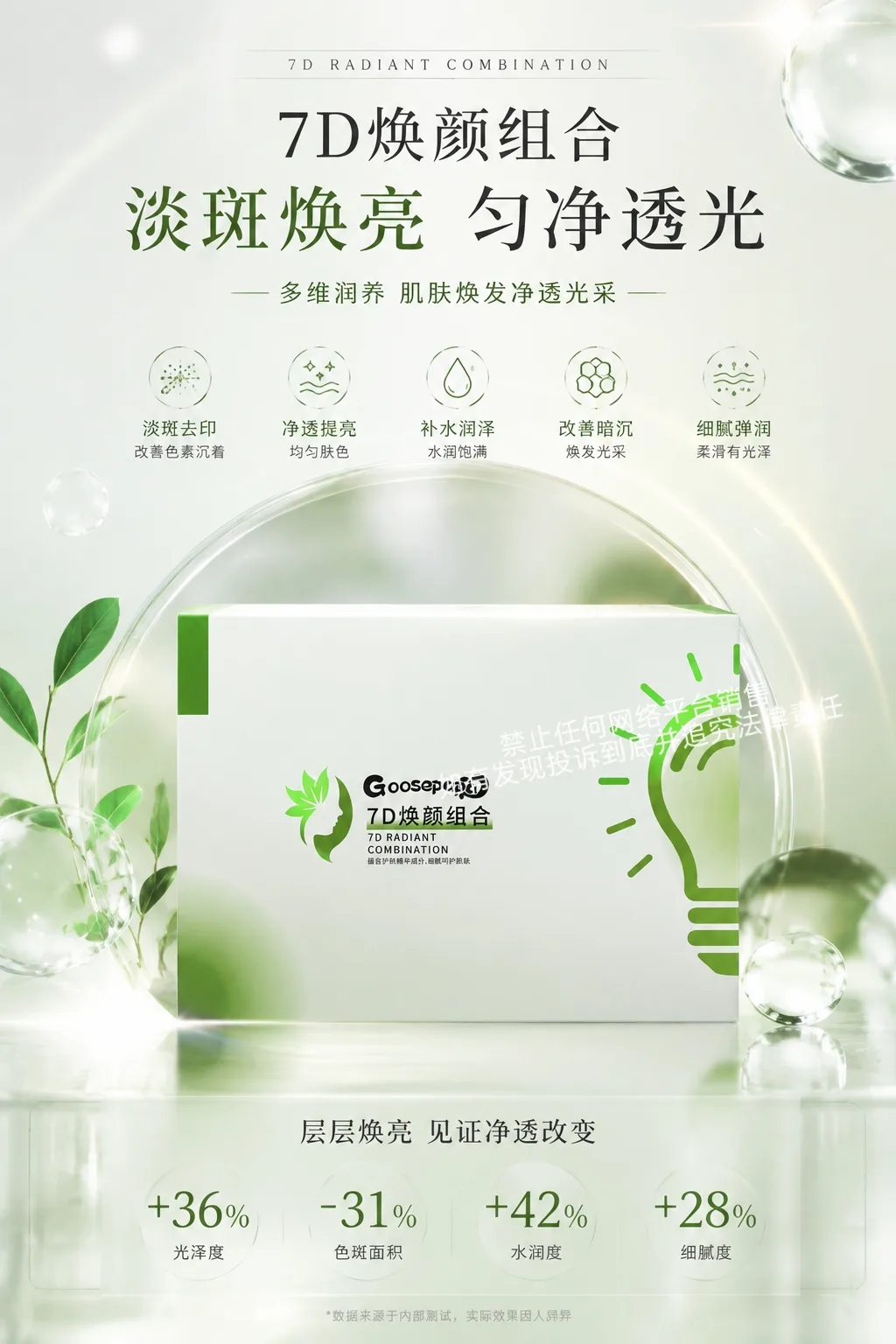 Goosepapa7D焕颜组合 图片 1