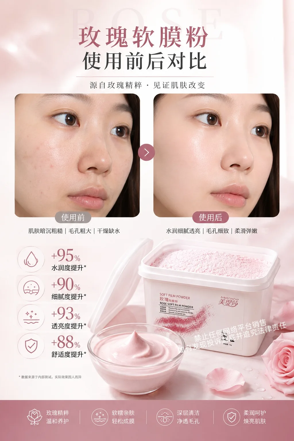 [Ikg]美缇莎玫瑰软膜粉 图片 10