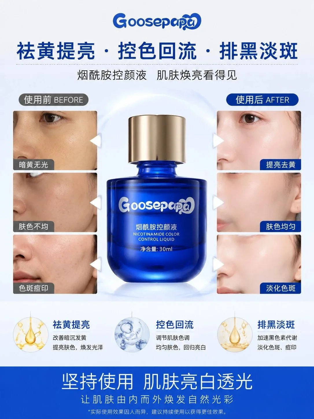 Goosepapa祛斑四件套 图片 5