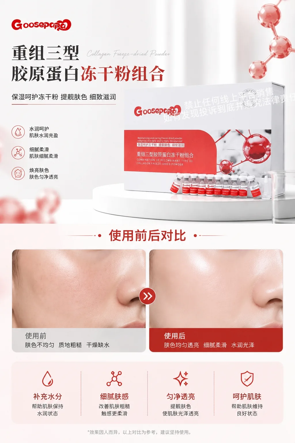 Goosepapa重组三型胶原蛋白冻干粉组合 图片 6