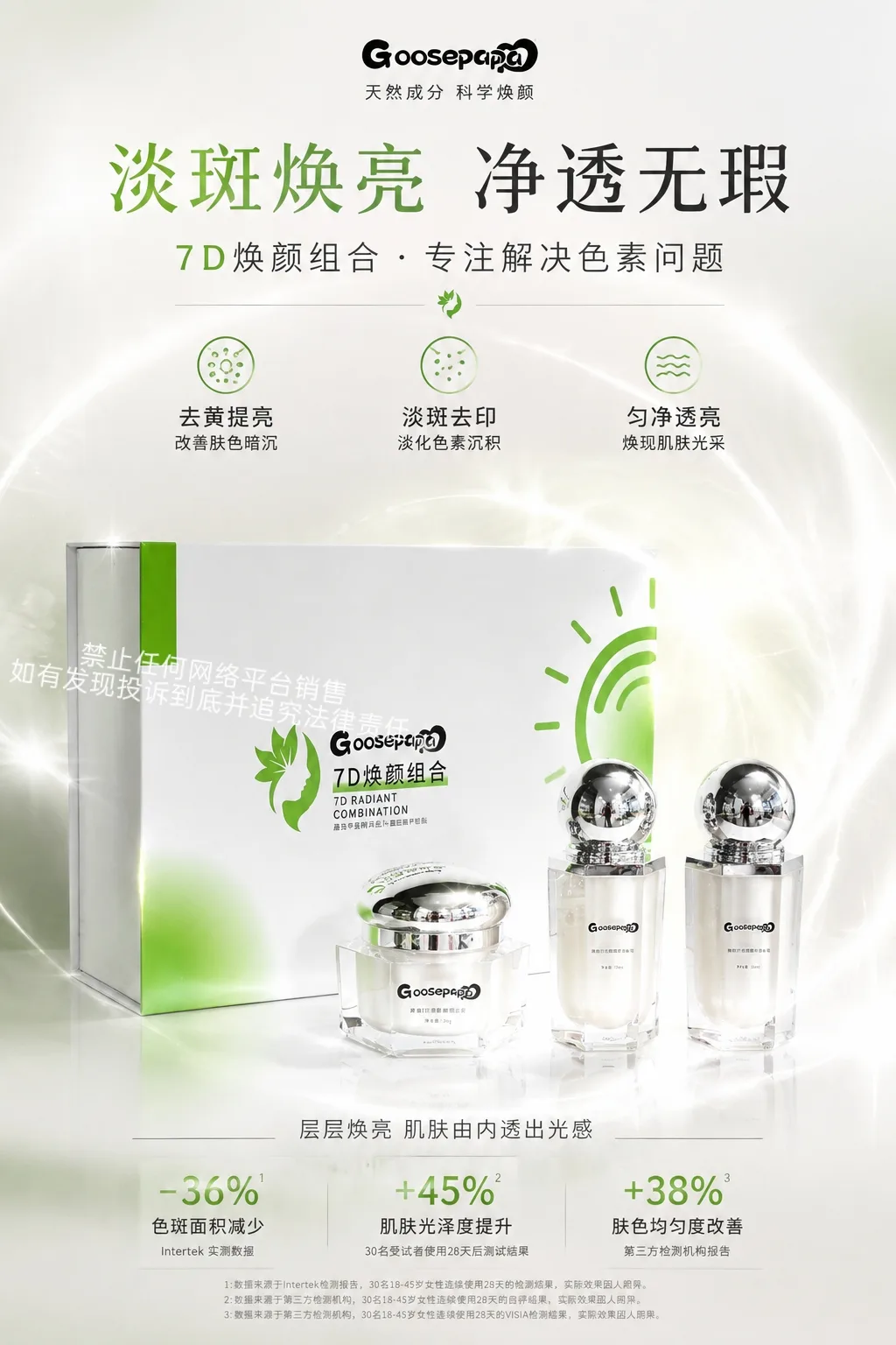 Goosepapa7D焕颜组合 图片 3