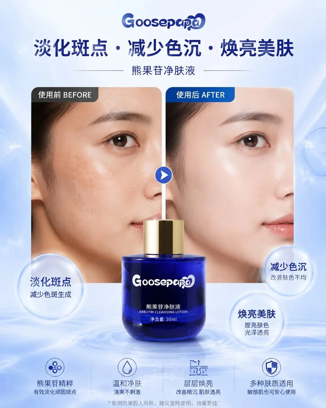 Goosepapa祛斑四件套 图片 3