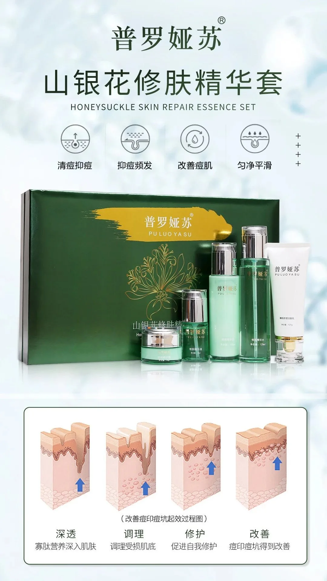 普罗娅苏山银花修肤精华套，家居护肤五件套盒 图片 7