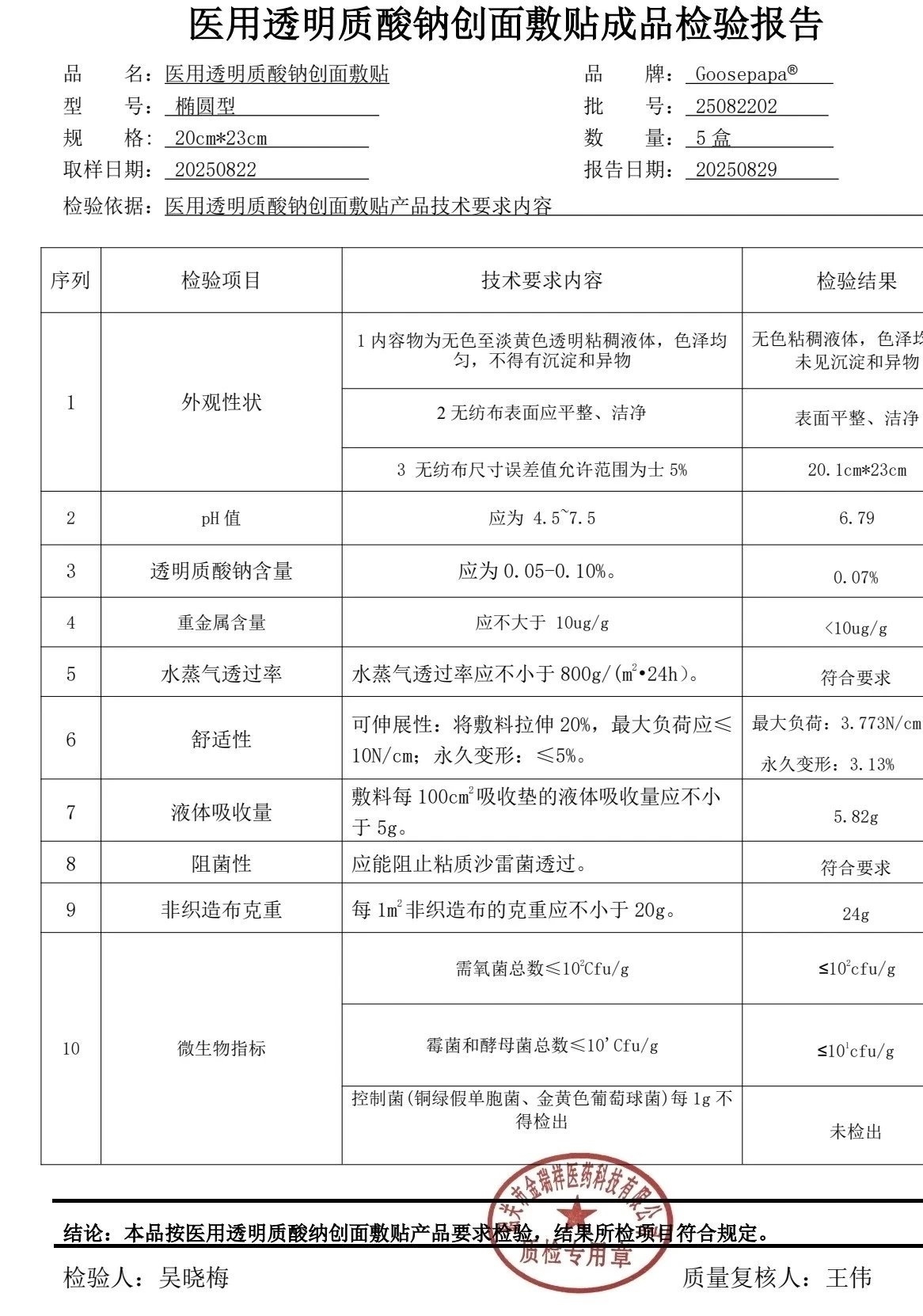 Goosepapa二类医用透明质酸钠 备案图片 1